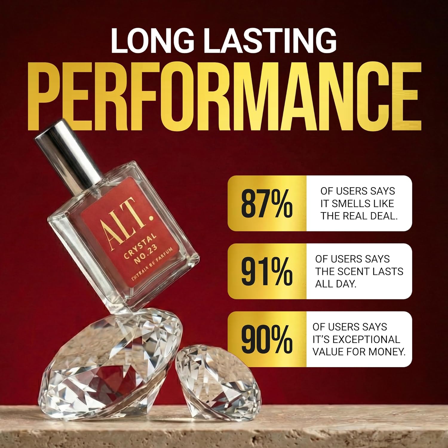 ALT. FRAGRANCES Crystal No. 23 - Perfume Alcohol Fragrance review and price